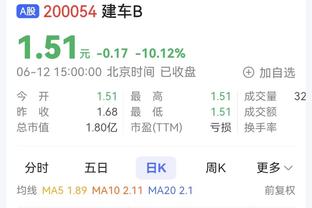 手感一般！威少9中2拿到5分1板2助1断